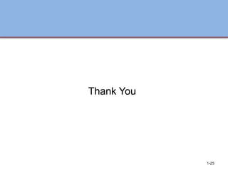 Thank You
1-25
 