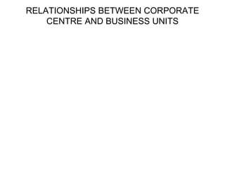RELATIONSHIPS BETWEEN CORPORATE
CENTRE AND BUSINESS UNITS
 