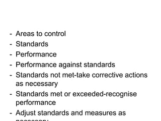 - Areas to control
- Standards
- Performance
- Performance against standards
- Standards not met-take corrective actions
as necessary
- Standards met or exceeded-recognise
performance
- Adjust standards and measures as
 