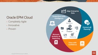 Oracle EPM Webinar | PDF