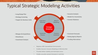 Oracle EPM Webinar | PDF