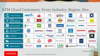 Oracle EPM Webinar | PDF