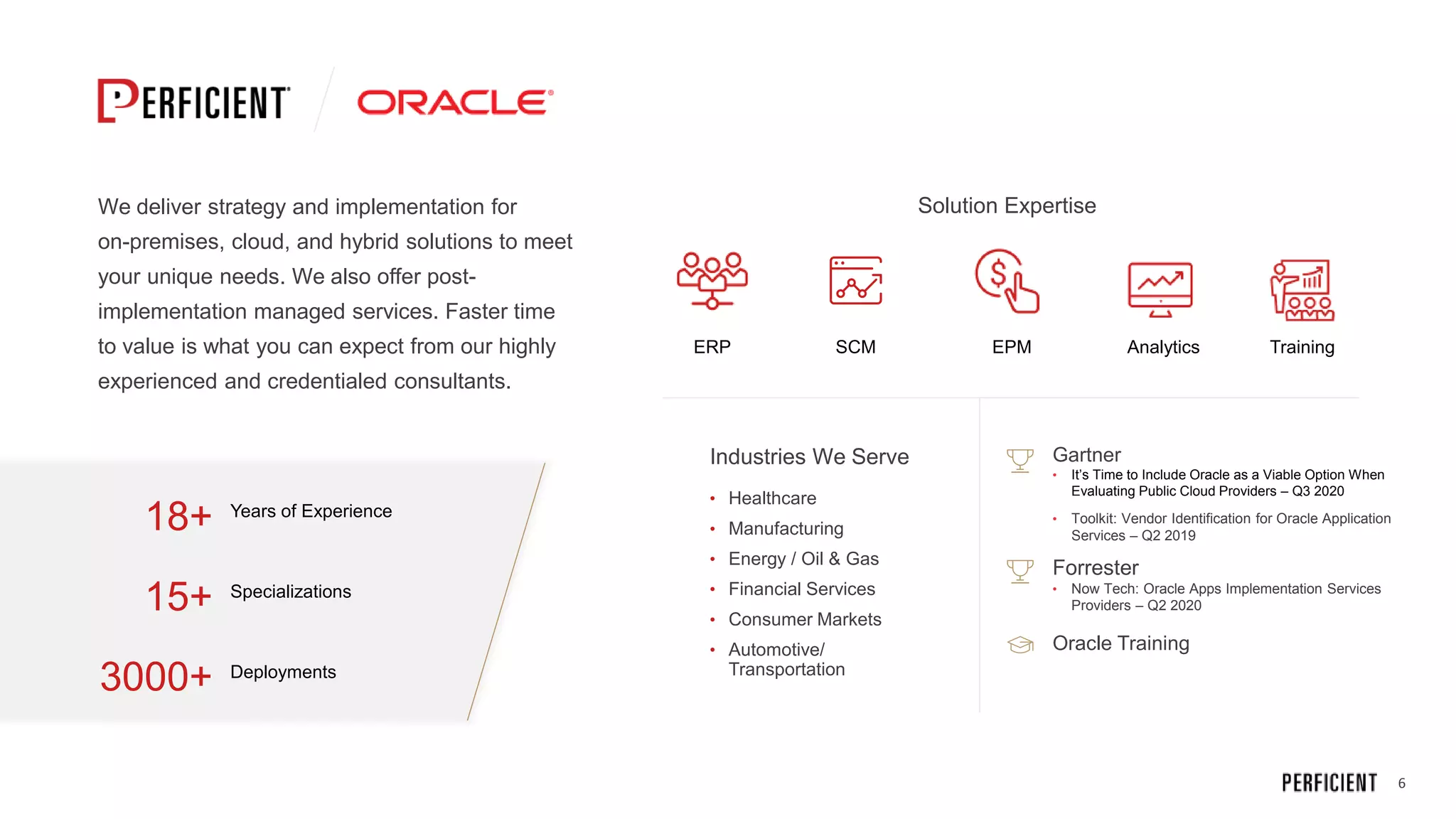 6
We deliver strategy and implementation for
on-premises, cloud, and hybrid solutions to meet
your unique needs. We also offer post-
implementation managed services. Faster time
to value is what you can expect from our highly
experienced and credentialed consultants.
18+
Industries We Serve
• Healthcare
• Manufacturing
• Energy / Oil & Gas
• Financial Services
• Consumer Markets
• Automotive/
Transportation
Solution Expertise
ERP EPM AnalyticsSCM
Years of Experience
Specializations
Deployments
15+
3000+
Training
Gartner
• It’s Time to Include Oracle as a Viable Option When
Evaluating Public Cloud Providers – Q3 2020
• Toolkit: Vendor Identification for Oracle Application
Services – Q2 2019
Forrester
• Now Tech: Oracle Apps Implementation Services
Providers – Q2 2020
Oracle Training
 