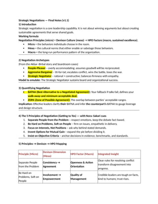 Strategic Negotiations IIM NAM BATCH 01 | DOCX