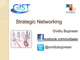 Strategic Networking
Ovidiu Bujorean
facebook.com/ovibees
@ovidiubujorean
 