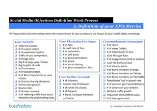 Social Media Objectives Definition Work Process
                                                                          ...
