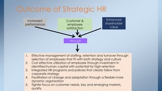 Strategic of role human resource management | PPTX