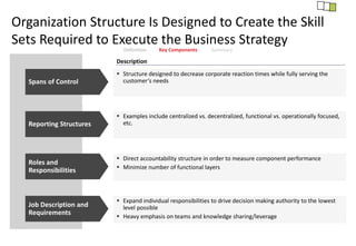 Strategic Operating Model | PPTX