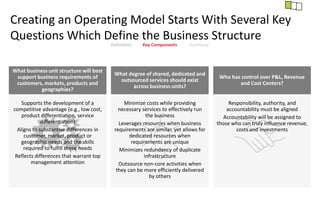 Strategic Operating Model | PPTX