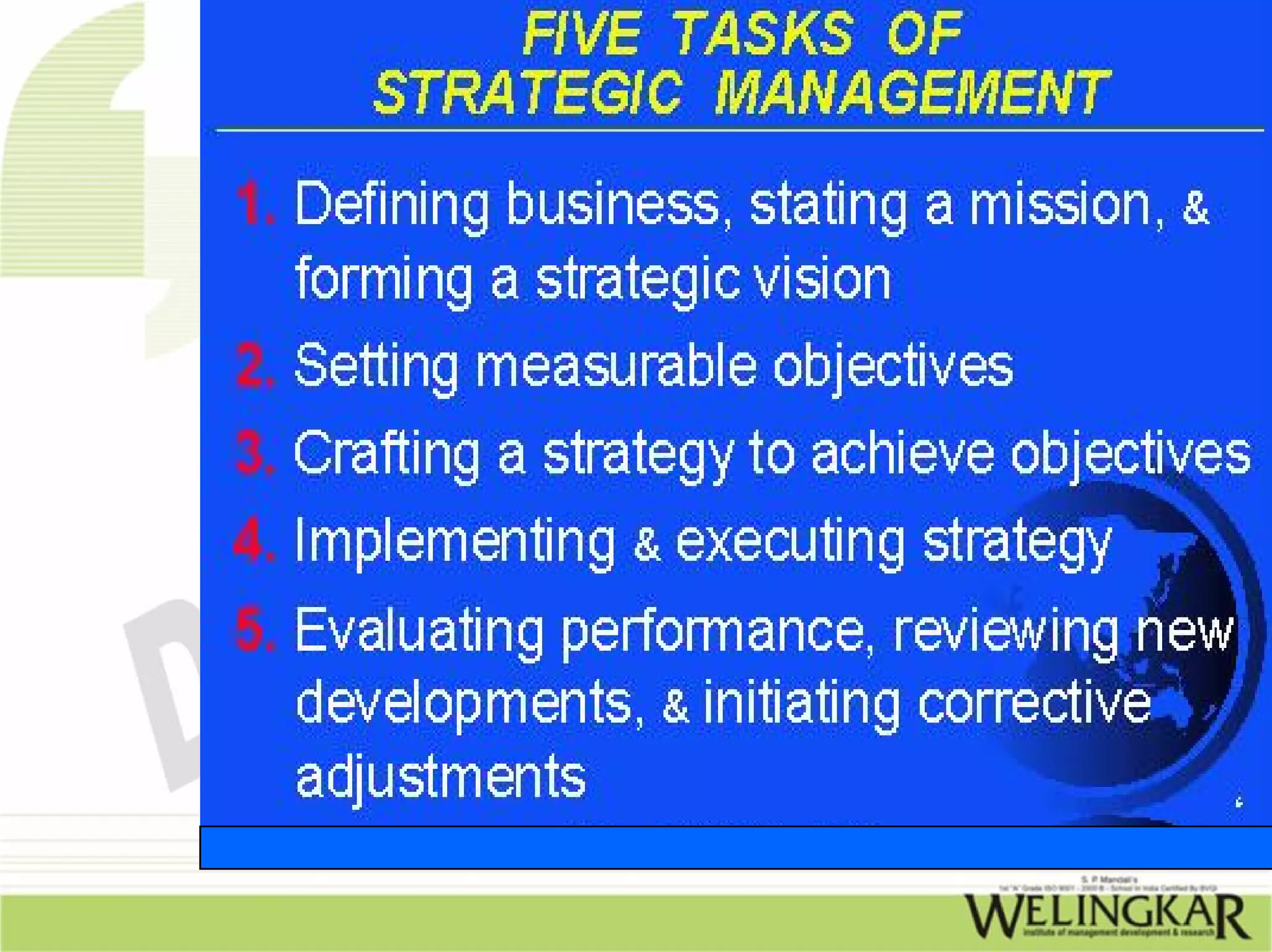 Strategic Operations Management
 