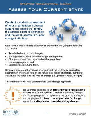 Strategic Organizational Change (Management Series ebook)