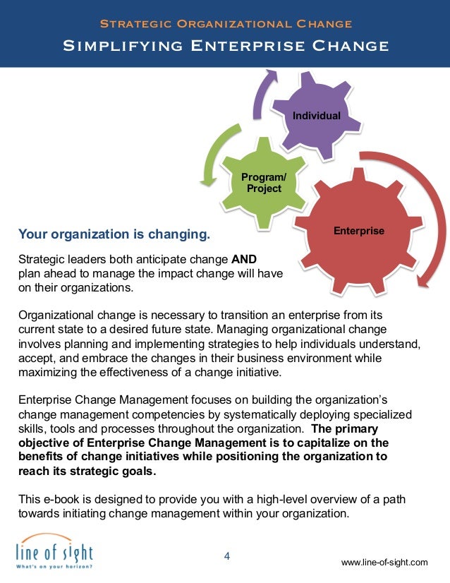 organizational change leadership from a They say that our security can only be found in our ability to adapt and he who rejects change is the designs his nemesis corporate culture has undergone radical. organizational change leadership from a They say that our security can only be found in our ability to adapt and he who rejects change is the designs his nemesis corporate culture has undergone radical.