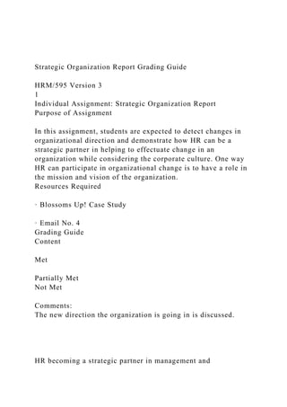 Strategic Organization Report Grading Guide
HRM/595 Version 3
1
Individual Assignment: Strategic Organization Report
Purpose of Assignment
In this assignment, students are expected to detect changes in
organizational direction and demonstrate how HR can be a
strategic partner in helping to effectuate change in an
organization while considering the corporate culture. One way
HR can participate in organizational change is to have a role in
the mission and vision of the organization.
Resources Required
· Blossoms Up! Case Study
· Email No. 4
Grading Guide
Content
Met
Partially Met
Not Met
Comments:
The new direction the organization is going in is discussed.
HR becoming a strategic partner in management and
 