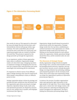 9Strategic Organization Design
then works its way up. This approach is advocated
by many job design theorists and has been used
extensively by internal staff groups within orga-
nizations. The work is identified, jobs are built
around the work, work flows are constructed, and
supervisory/support jobs are created to facilitate
the work flow. This process is repeated as the
design proceeds up through the organization.
In our experience, neither of these approaches,
taken alone, is sufficient. Organization design
needs to be done both ways—designing top-down
to implement strategy and designing from the bot-
tom up to improve basic work processes and create
meaningful and motivating jobs for individuals.
It’s important to think in terms of two different
types of design decisions that must be made by dif-
ferent people, using different criteria, at different
points in time.
Strategic organization design is driven by strategy and
provides the basic architecture that will dictate how
the organization goes about pursuing its strategic
objectives. Operational design of jobs, work units,
and operational processes are shaped by concerns
such as cost, quality, time to market, and employee
involvement (see Figure 2).
Organization design should always be pursued at
several levels within the organization. Strategic
design works from the top down, establishing an
architectural frame of the organization as a whole.
Operational design works from the bottom up,
fleshing out the essential details for each subunit
within the organization. Ideally, operational design
should flow from, and be consistent with, the over-
all strategy.
The Elements of Strategic Design
Ideally, organization design should accomplish
three things: First, it should create benefits of scale
by leveraging shared resources, expertise, and sup-
port functions. Second, as we’ve already discussed,
design can shape behavior by motivating, enabling,
and empowering people to do the necessary work.
Third, and in some ways most importantly, design
can shape the organization’s patterns of information
processing (see Figure 3).
In essence, the success of modern organizations
relies upon getting the right information to the
right people at the right time. This is where design
plays such a critical role: Each design creates a dif-
ferent pattern for collecting and dispersing infor-
mation throughout the organization. The key is
finding the information processing design that’s
Figure 3: The Information Processing Model
FIT
Scale
Benefits
Information
Processing
Required
Behavior
Grouping
Linking
Processess
and
Symptoms
Design
Requirements
(Criteria)
Design
Capacity
 