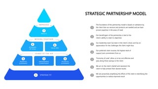 STRATEGIC PARTNERSHIP MODEL
I M PR O V E D
M O V I N G TO G E TH E R
J O I N E D A T TH E H I P
1 STRATEGIC FIT
2
INCENTIVE
ALIGNMENT
3
MANAGEMENT
COMMITMENT
4
INCENTIVE
ALIGNMENT
5
ECONOMY
OF SCALE
6
VALUE ADD
7
RESULTS
1
The foundation of the partnership model is based on validation by
the client that our services and products are needed and we have
proven expertise in the areas of need
2
Our benefit/gain of the partnership is tied to the
client’s ability to meet its objectives
3
Our leadership team has been in the client’s shoes and has an
appreciation for the challenges the client might face.
4
Our preferred client receives the highest level of
support and commitment from us
5
“Economy of scale” allow us to be cost effective and
pass along those savings to the client
6
We act on the client’s behalf and represent the
client to help achieve their desired results
7
We are proactively amplifying the efforts of the client in identifying the
opportunities to realize improved result
 