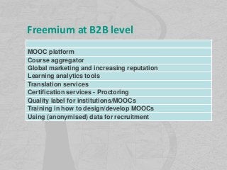 Freemium at B2B level
MOOC platform
Course aggregator
Global marketing and increasing reputation
Learning analytics tools
Translation services
Certification services - Proctoring
Quality label for institutions/MOOCs
Training in how to design/develop MOOCs
Using (anonymised) data for recruitment
 