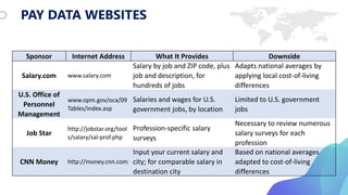 Pay And Numbers Strategy Example Strategic Pay plan, Establishing Rewards | PDF