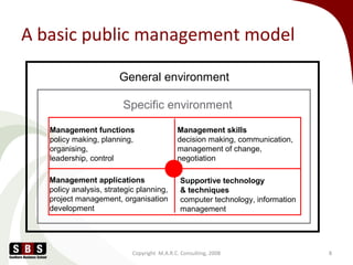 A basic public management model
Copyright M.A.R.C. Consulting, 2008 8
General environment
Specific environment
Management ...
