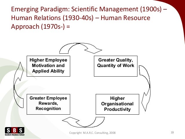 the paradigm shift public administration to This article focuses the impact of the emergence of new public management as a paradigm shift in the public sector of bangladesh and also identifying the major. the paradigm shift public administration to This article focuses the impact of the emergence of new public management as a paradigm shift in the public sector of bangladesh and also identifying the major.