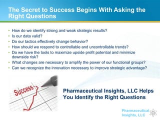 The Secret to Success Begins With Asking the Right Questions How do we identify strong and weak strategic results? Is our data valid? Do our tactics effectively change behavior? How should we respond to controllable and uncontrollable trends? Do we have the tools to maximize upside profit potential and minimize downside risk? What changes are necessary to amplify the power of our functional groups? Can we recognize the innovation necessary to improve strategic advantage? Pharmaceutical Insights, LLC Helps You Identify the Right Questions 