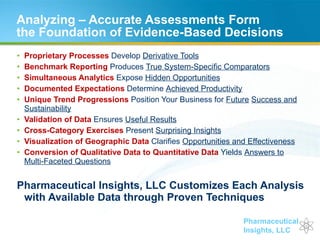 Analyzing – Accurate Assessments Form  the Foundation of Evidence-Based Decisions  Proprietary Processes  Develop  Derivative Tools Benchmark Reporting  Produces  True System-Specific Comparators Simultaneous Analytics  Expose  Hidden Opportunities Documented Expectations  Determine  Achieved Productivity Unique Trend Progressions  Position Your Business for  Future   Success and Sustainability Validation of Data  Ensures  Useful Results Cross-Category Exercises  Present  Surprising Insights Visualization of Geographic Data  Clarifies  Opportunities and Effectiveness Conversion of Qualitative Data to Quantitative Data  Yields  Answers to Multi-Faceted Questions Pharmaceutical Insights, LLC Customizes Each Analysis with Available Data through Proven Techniques 