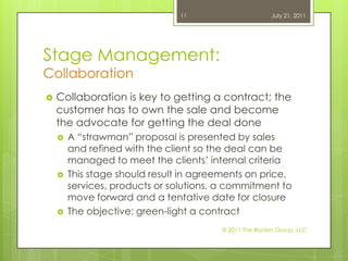 Stage Management:CollaborationCollaboration is key to getting a contract; the customer has to own the sale and become the advocate for getting the deal doneA “strawman” proposal is presented by sales and refined with the client so the deal can be managed to meet the clients’ internal criteriaThis stage should result in agreements on price, services, products or solutions, a commitment to move forward and a tentative date for closureThe objective: green-light a contractJuly 21, 2011© 2011 The Bryden Group, LLC11
