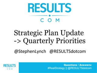 Questions / Answers:
#RealStrategy || @RESULTSdotcom
Strategic Plan Update
-> Quarterly Priorities
@StephenLynch @RESULTSdotcom
 