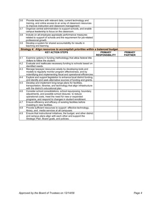 3.6    Provide teachers with relevant data, current technology and
       training, and online access to an array of classroom resources
       to improve instruction and classroom management.
3.7   Organize central administration to support schools, and enable
      campus leadership to focus on the classroom.
3.8   Include on all employee appraisals performance measures
      related to support of schools and the requirement for job-related
      professional growth.
3.9   Develop a system for shared accountability for results in
      teaching and learning.
 Strategy 4: Align resources to accomplish priorities within a balanced budget.
                         KEY ACTION STEPS                                        PRIMARY       PRIMARY
                                                                              RESPONSIBILITY   PARTNER
4.1   Examine options in funding methodology that allow federal title
      dollars to follow the student.
4.2   Evaluate and reallocate necessary funding to schools based on
      identified needs.
4.3   Manage taxpayer resources wisely by developing tools and
      models to regularly monitor program effectiveness, and by
      indentifying and implementing fiscal and operational efficiencies.
4.4   Explore and support legislation to enhance local district funding,
      and identify and seek alternative sources of funding and grants.
4.5   Develop and implement long-range plans for facilities,
      transportation, libraries, and technology that align infrastructure
      with the district’s educational plan.
4.6   Consider school consolidations, school repurposing, boundary
      adjustments, and possible school closures to reduce
      operational costs, meet the need for new or expanded
      programs, and respond to changes in student enrollment.
4.7   Ensure efficiency and efficacy of existing facilities before
      investing in new facilities.
4.8   Provide sufficient resources to support effective technology,
      library, and media services at all campuses.
4.9   Ensure that instructional initiatives, the budget, and other district
      and campus plans align with each other and support the
      Strategic Plan, Board goals, and policies.




Approved by the Board of Trustees on 12/14/09                                                       Page 4
 