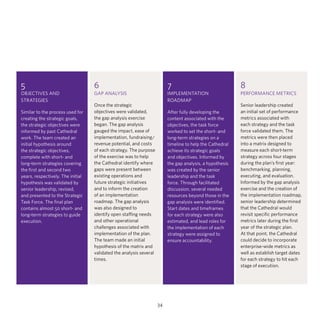 5

OBJECTIVES AND
STRATEGIES
Similar to the process used for
creating the strategic goals,
the strategic objectives were
informed by past Cathedral
work. The team created an
initial hypothesis around
the strategic objectives,
complete with short- and
long-term strategies covering
the first and second two
years, respectively. The initial
hypothesis was validated by
senior leadership, revised,
and presented to the Strategic
Task Force. The final plan
contains almost 50 short- and
long-term strategies to guide
execution.

6

7

GAP ANALYSIS

IMPLEMENTATION
ROADMAP

Once the strategic
objectives were validated,
the gap analysis exercise
began. The gap analysis
gauged the impact, ease of
implementation, fundraising/
revenue potential, and costs
of each strategy. The purpose
of the exercise was to help
the Cathedral identify where
gaps were present between
existing operations and
future strategic initiatives
and to inform the creation
of an implementation
roadmap. The gap analysis
was also designed to
identify open staffing needs
and other operational
challenges associated with
implementation of the plan.
The team made an initial
hypothesis of the matrix and
validated the analysis several
times.

After fully developing the
content associated with the
objectives, the task force
worked to set the short- and
long-term strategies on a
timeline to help the Cathedral
achieve its strategic goals
and objectives. Informed by
the gap analysis, a hypothesis
was created by the senior
leadership and the task
force. Through facilitated
discussion, several needed
resources beyond those in the
gap analysis were identified.
Start dates and timeframes
for each strategy were also
estimated, and lead roles for
the implementation of each
strategy were assigned to
ensure accountability.

34

8

PERFORMANCE METRICS
Senior leadership created
an initial set of performance
metrics associated with
each strategy and the task
force validated them. The
metrics were then placed
into a matrix designed to
measure each short-term
strategy across four stages
during the plan’s first year:
benchmarking, planning,
executing, and evaluation.
Informed by the gap analysis
exercise and the creation of
the implementation roadmap,
senior leadership determined
that the Cathedral would
revisit specific performance
metrics later during the first
year of the strategic plan.
At that point, the Cathedral
could decide to incorporate
enterprise-wide metrics as
well as establish target dates
for each strategy to hit each
stage of execution.

 