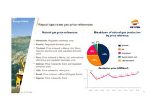 Repsol: Strategic Plan 2012-2016 | PDF