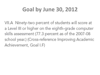 Goal by June 30, 2012
 