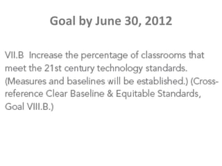 Goal by June 30, 2012
 