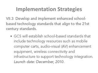 Implementation Strategies
 