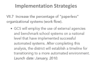 Implementation Strategies
 