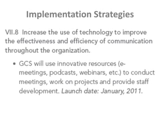 Implementation Strategies
 