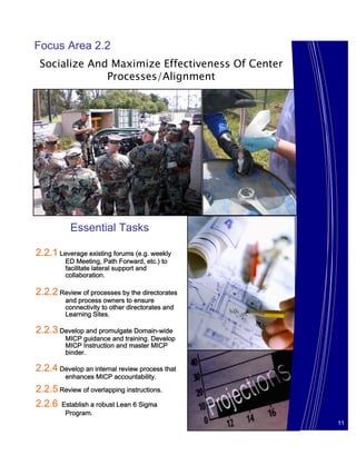 Focus Area 2.2
 Socialize And Maximize Effectiveness Of Center
              Processes/Alignment




           Essential Tasks

2.2.1 Leverage existing forums (e.g. weekly
         ED Meeting, Path Forward, etc.) to
         facilitate lateral support and
         collaboration.

2.2.2 Review of processes by the directorates
         and process owners to ensure
         connectivity to other directorates and
         Learning Sites.

2.2.3 Develop and promulgate Domain-wide
         MICP guidance and training. Develop
         MICP Instruction and master MICP
         binder.

2.2.4 Develop an internal review process that
         enhances MICP accountability.
2.2.5 Review of overlapping instructions.
2.2.6 Establish a robust Lean 6 Sigma
         Program.
                                                  11
 