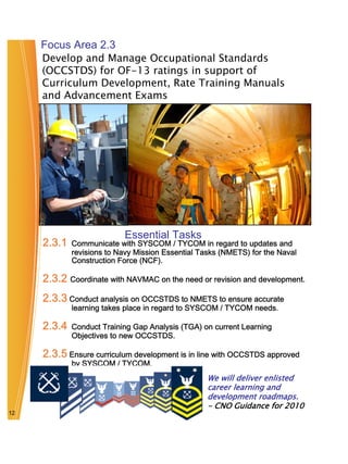 Focus Area 2.3
     Develop and Manage Occupational Standards
     (OCCSTDS) for OF-13 ratings in support of
     Curriculum Development, Rate Training Manuals
     and Advancement Exams




                           Essential Tasks
     2.3.1   Communicate with SYSCOM / TYCOM in regard to updates and
             revisions to Navy Mission Essential Tasks (NMETS) for the Naval
             Construction Force (NCF).

     2.3.2 Coordinate with NAVMAC on the need or revision and development.
     2.3.3 Conduct analysis on OCCSTDS to NMETS to ensure accurate
             learning takes place in regard to SYSCOM / TYCOM needs.

     2.3.4   Conduct Training Gap Analysis (TGA) on current Learning
             Objectives to new OCCSTDS.

     2.3.5 Ensure curriculum development is in line with OCCSTDS approved
             by SYSCOM / TYCOM.
                                                   We will deliver enlisted
                                                   career learning and
                                                   development roadmaps.
                                                   - CNO Guidance for 2010
12
 
