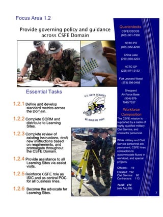 Focus Area 1.2
                                                Quarterdecks
    Provide governing policy and guidance         CSFE/CECOS
             across CSFE Domain                  (805) 901-7308

                                                    NCTC PH
                                                 (805) 982-4298

                                                   China Lake
                                                 (760) 939-3203

                                                    NCTC GP
                                                 (228) 871-2132

                                                Fort Leonard Wood
                                                  (573) 596-0488

                                                     Sheppard
        Essential Tasks                           Air Force Base
                                                     (904) 676-

1.2.1 Define and develop                           7940/7537

        standard metrics across                    Workforce
        the Domain.
                                                  Composition
1.2.2 Complete SORM and                     • The CSFE mission is
        distribute to Learning                supported by a cadre of
        Sites.                                highly qualified military,
                                              Civil Service, and
1.2.3 Complete review of                      contractor personnel.
        existing instructions, draft
        new instructions based              • While military and Civil
        on requirements, and                  Service personnel are
        promulgate throughout                 permanent, CSFE hires
        the CSFE Domain.                      contractors to
                                              accommodate fluxes in
1.2.4 Provide assistance to all               workload, and special
        Learning Sites via assist             projects.
        visits.                               Officers:   19

1.2.5 Reinforce CSFE role as                  Enlisted: 192
                                              Civil Service: 90
        ISIC and as central POC               Contractors: 113
        for all business lines.
                                              Total: 414
1.2.6   Become the advocate for               (a/o Aug 09)
        Learning Sites.                                                    7
 