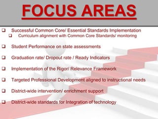 FOCUS AREAS
   Successful Common Core/ Essential Standards Implementation
       Curriculum alignment with Common Core Standards/ monitoring

   Student Performance on state assessments

   Graduation rate/ Dropout rate / Ready Indicators

   Implementation of the Rigor/ Relevance Framework

   Targeted Professional Development aligned to instructional needs

   District-wide intervention/ enrichment support

   District-wide standards for Integration of technology
 
