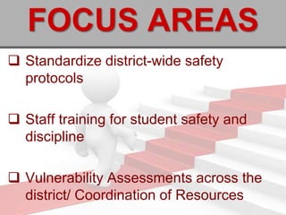 FOCUS AREAS
 Standardize district-wide safety
  protocols

 Staff training for student safety and
  discipline

 Vulnerability Assessments across the
  district/ Coordination of Resources
 