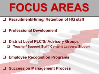 FOCUS AREAS
 Recruitment/Hiring/ Retention of HQ staff

 Professional Development

 District Level PLC’S/ Advisory Groups
   Teacher/ Support Staff/ Content Leaders/ Student


 Employee Recognition Programs

 Succession Management Process
 