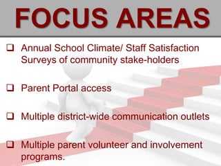 FOCUS AREAS
 Annual School Climate/ Staff Satisfaction
  Surveys of community stake-holders

 Parent Portal access

 Multiple district-wide communication outlets

 Multiple parent volunteer and involvement
  programs.
 