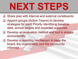 NEXT STEPS
 Share plan with internal and external constituents
 Appoint groups (Action Teams) to develop
  strategies for each Priority identifying baseline
  data, annual targets and expected outcomes.
 Develop an evaluation method and tool to ensure
  accountability
 Develop a reporting mechanism to keep the
  board, the organization and the community
  informed.
 