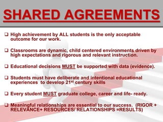 SHARED AGREEMENTS
 High achievement by ALL students is the only acceptable
  outcome for our work.

 Classrooms are dynamic, child centered environments driven by
  high expectations and rigorous and relevant instruction.

 Educational decisions MUST be supported with data (evidence).

 Students must have deliberate and intentional educational
  experiences to develop 21st century skills

 Every student MUST graduate college, career and life- ready.

 Meaningful relationships are essential to our success. (RIGOR +
  RELEVANCE+ RESOURCES/ RELATIONSHIPS =RESULTS)
 