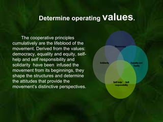 Strategic Plan Formulation for Cooperatives | PPT