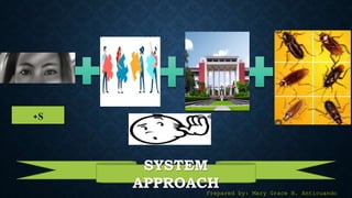 SYSTEM
APPROACH
+S
Prepared by: Mary Grace B. Anticuando
 