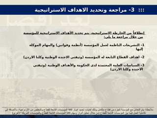 ‫للمؤسسة‬ ‫االستراتيجية‬ ‫األهداف‬ ‫تحديد‬ ‫يتم‬ ،‫االستراتيجية‬ ‫الخارطة‬ ‫من‬ ً‫إنطالقا‬
:‫يلي‬ ‫ما‬ ‫مراجعة‬ ‫خالل‬ ‫من‬
1
‫الموكلة‬ ‫والمهام‬ )‫وقوانين‬ ‫(أنظمة‬ ‫المؤسسة‬ ‫لعمل‬ ‫الناظمة‬ ‫التشريعات‬ -
‫إليها‬
2
)‫االردن‬ ‫وكلنا‬ ‫الوطنية‬ ‫االجندة‬ ‫(وثيقتي‬ ‫المؤسسة‬ ‫له‬ ‫التابعة‬ ‫القطاع‬ ‫اهداف‬ -
3
‫(وثيقتي‬ ‫الوطنية‬ ‫واألهداف‬ ‫الحكومة‬ ‫لدى‬ ‫المعتمدة‬ ‫العامة‬ ‫السياسات‬ -
)‫االردن‬ ‫وكلنا‬ ‫االجندة‬
‫إلى‬ ‫باالضافة‬ ،‫االزدواجية‬ ‫من‬ ‫ـالتخلص‬‫و‬ ‫للقطاع‬ ‫التابعة‬ ‫ـسسات‬‫ؤ‬‫الم‬ ‫كافة‬ ‫ـار‬‫و‬‫اد‬ ‫تحديد‬ ‫لغايات‬ ‫ـذلك‬‫و‬ ‫متكامل‬ ‫قطاع‬ ‫من‬ ‫كجزء‬ ‫المؤسسة‬ ‫مع‬ ‫التعامل‬ ‫يتم‬ :‫مالحظة‬
)‫األخرى‬ ‫الشريكة‬ ‫ـسسات‬‫ؤ‬‫ـالم‬‫و‬ ‫للقطاع‬ ‫التابعة‬ ‫ـسسات‬‫ؤ‬‫الم‬ ‫كافة‬ ‫ومهام‬ ‫أدوار‬ ‫تحليل‬ ‫خالل‬ ‫(من‬ ‫للقطاع‬ ‫التابعة‬ ‫المؤسسات‬ ‫بين‬ ‫فيما‬ ‫العمل‬ ‫تكاملية‬
:::
3
‫االستراتيجية‬ ‫االهداف‬ ‫وتحديد‬ ‫مراجعة‬ -
 