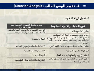 )‫المطلوب‬ ‫اإلجراء‬ ‫أو‬ ‫التحليل‬ ‫(نوع‬
‫في‬ ‫والضعف‬ ‫القوة‬ ‫نقاط‬ ‫تحديد‬
‫التالية‬ ‫المجاالت‬
‫وفعالية‬ ‫كفاءة‬ ‫تحليل‬
‫لتحقيق‬ ‫المتبناة‬ ‫والخدمات‬ ‫والمشاريع‬ ‫البرامج‬
‫تنفيذها‬ ‫وآليات‬ ‫االستراتيجية‬ ‫األهداف‬
‫المطلوبة‬ ‫المهارات‬ ‫ومستويات‬ ‫حجم‬ ‫تحديد‬
‫ووضع‬ ،)‫أداء‬ ‫(مؤشرات‬ ‫المؤسسة‬ ‫اهداف‬ ‫لتحقيق‬
‫برنامج‬ ‫واعتماد‬ ،‫وظيفي‬ ‫وتصنيف‬ ‫وصف‬ ‫بطاقات‬
.‫تدريبي‬
‫البشرية‬ ‫الموارد‬
‫االنتاج‬ ‫كلفة‬ ‫تحليل‬ ،‫فجوات‬ ‫تحليل‬ ،‫كفاءة‬ ‫تحليل‬
‫المتاحة‬ ‫والموارد‬ ‫المالية‬ ‫االحتياجات‬
‫المركزية‬ ،‫التنظيمي‬ ‫الهيكل‬
‫اإلدارية‬ ‫واألنماط‬ ‫الفلسفة‬
‫العمل‬ ‫بيئة‬ ،‫والمعلوماتية‬ ‫اإلدارية‬ ‫النظم‬
‫التحتية‬ ‫البنية‬
‫عائق‬ ‫تشكل‬ ‫قد‬ ‫التي‬ ‫التشريعية‬ ‫الفجوات‬ ‫تحليل‬
‫االهداف‬ ‫تحقيق‬ ‫في‬
‫المؤسسة‬ ‫لعمل‬ ‫الناظمة‬ ‫التشريعات‬
‫تحليل‬ -‫أ‬
‫الداخلية‬ ‫البيئة‬
:::
4
‫الحالي‬ ‫الوضع‬ ‫تقييم‬ -
(
Situation Analysis
)
 