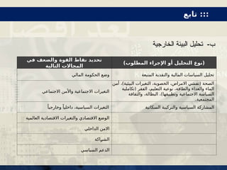 )‫المطلوب‬ ‫اإلجراء‬ ‫أو‬ ‫التحليل‬ ‫(نوع‬
‫في‬ ‫والضعف‬ ‫القوة‬ ‫نقاط‬ ‫تحديد‬
‫التالية‬ ‫المجاالت‬
‫المتبعة‬ ‫والنقدية‬ ‫المالية‬ ‫السياسات‬ ‫تحليل‬
‫المالي‬ ‫الحكومة‬ ‫وضع‬
‫أمن‬ ،)‫البيئية‬ ‫التغيرات‬ ،‫الخصوبة‬ ،‫االمراض‬ ‫(تفشي‬ ‫الصحة‬
‫(تكاملية‬ ‫الفقر‬ ،‫التعليم‬ ‫نوعية‬ ،‫والطاقة‬ ‫والغذاء‬ ‫الماء‬
‫والثقافة‬ ،‫البطالة‬ ،)‫وتطبيقها‬ ‫االجتماعية‬ ‫السياسة‬
.‫المجتمعية‬
‫االجتماعي‬ ‫واألمن‬ ‫االجتماعية‬ ‫التغيرات‬
‫السكانية‬ ‫والتركيبة‬ ‫السياسية‬ ‫المشاركة‬
ً‫وخارجيا‬ ً‫داخليا‬ ،‫السياسية‬ ‫التغيرات‬
‫العالمية‬ ‫االقتصادية‬ ‫والتغيرات‬ ‫االقتصادي‬ ‫الوضع‬
‫الداخلي‬ ‫االمن‬
‫اكة‬X
‫ر‬‫الش‬
‫السياسي‬ ‫الدعم‬
‫الخارجية‬ ‫البيئة‬ ‫تحليل‬ -‫ب‬
‫الخارجية‬ ‫البيئة‬ ‫تحليل‬ -‫ب‬
‫تابع‬ :::
 