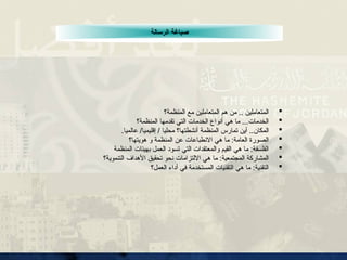 
‫مع‬ ‫المتعاملين‬ ‫هم‬ ‫من‬ .. ‫المتعاملين‬
‫مع‬ ‫المتعاملين‬ ‫هم‬ ‫من‬ .. ‫المتعاملين‬
‫المنظمة‬
‫المنظمة‬
‫؟‬
‫؟‬

‫تقدمها‬ ‫التي‬ ‫الخدمات‬ ‫أنواع‬ ‫هي‬ ‫ما‬ ...‫الخدمات‬
‫تقدمها‬ ‫التي‬ ‫الخدمات‬ ‫أنواع‬ ‫هي‬ ‫ما‬ ...‫الخدمات‬
‫المنظمة‬
‫المنظمة‬
‫؟‬
‫؟‬

‫تمارس‬ ‫أين‬ ..‫المكان‬
‫تمارس‬ ‫أين‬ ..‫المكان‬
‫المنظمة‬
‫المنظمة‬
.‫عالميا‬ /‫إقليميا‬ / ‫محليا‬ ‫أنشطتها؟‬
.‫عالميا‬ /‫إقليميا‬ / ‫محليا‬ ‫أنشطتها؟‬

‫عن‬ ‫االنطباعات‬ ‫هي‬ ‫ما‬ :‫العامة‬ ‫الصورة‬
‫عن‬ ‫االنطباعات‬ ‫هي‬ ‫ما‬ :‫العامة‬ ‫الصورة‬
‫المنظمة‬
‫المنظمة‬
‫هويته‬ ‫و‬
‫هويته‬ ‫و‬
‫ا‬
‫ا‬
‫؟‬
‫؟‬

‫العمل‬ ‫تسود‬ ‫التي‬ ‫والمعتقدات‬ ‫القيم‬ ‫هي‬ ‫ما‬ :‫الفلسفة‬
‫العمل‬ ‫تسود‬ ‫التي‬ ‫والمعتقدات‬ ‫القيم‬ ‫هي‬ ‫ما‬ :‫الفلسفة‬
‫بهيئات‬
‫بهيئات‬
‫المنظمة‬
‫المنظمة‬

‫األهداف‬ ‫تحقيق‬ ‫نحو‬ ‫االلتزامات‬ ‫هي‬ ‫ما‬ :‫المجتمعية‬ ‫المشاركة‬
‫األهداف‬ ‫تحقيق‬ ‫نحو‬ ‫االلتزامات‬ ‫هي‬ ‫ما‬ :‫المجتمعية‬ ‫المشاركة‬
‫التنموية؟‬
‫التنموية؟‬

‫العمل؟‬ ‫أداء‬ ‫في‬ ‫المستخدمة‬ ‫التقنيات‬ ‫هي‬ ‫ما‬ :‫التقنية‬
‫العمل؟‬ ‫أداء‬ ‫في‬ ‫المستخدمة‬ ‫التقنيات‬ ‫هي‬ ‫ما‬ :‫التقنية‬
‫الرسالة‬ ‫صياغة‬
 